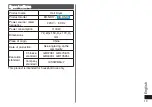 Preview for 19 page of Panasonic EH-HND1 Operating Instructions Manual