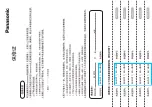 Preview for 21 page of Panasonic EH-HND1 Operating Instructions Manual