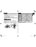 Preview for 5 page of Panasonic EH-HS50 Operating Instructions Manual