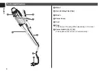 Preview for 8 page of Panasonic EH-HT40 Operating Instructions Manual