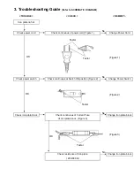 Preview for 3 page of Panasonic EH-HV10 Service Manual