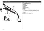 Preview for 32 page of Panasonic EH-HV11 Operating Instructions Manual