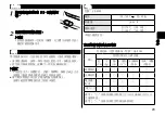 Preview for 29 page of Panasonic EH-HV40 Operating Instructions Manual