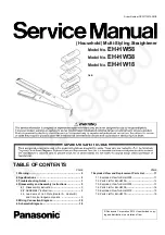 Panasonic EH-HW18 Service Manual preview