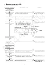 Preview for 3 page of Panasonic EH-HW18 Service Manual