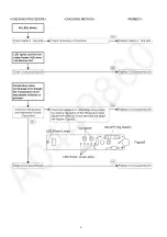 Preview for 4 page of Panasonic EH-HW18 Service Manual