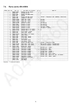 Preview for 16 page of Panasonic EH-HW18 Service Manual