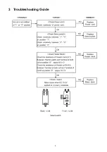 Предварительный просмотр 3 страницы Panasonic EH-KA42 Service Manual