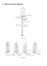 Предварительный просмотр 6 страницы Panasonic EH-KA42 Service Manual