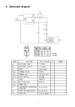 Предварительный просмотр 7 страницы Panasonic EH-KA42 Service Manual