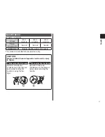 Предварительный просмотр 7 страницы Panasonic EH-NA30 Operating Instructions Manual