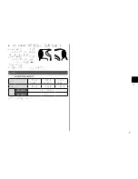 Preview for 7 page of Panasonic EH-ND13 Operating Instructions Manual