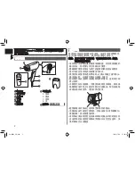 Preview for 2 page of Panasonic EH-ND32 Operating Instructions Manual