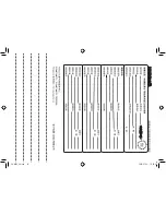 Preview for 14 page of Panasonic EH-NE11 Operating Instructions Manual