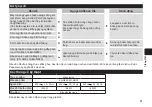 Preview for 51 page of Panasonic EH-NE20 Operating Instructions Manual