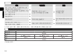 Preview for 18 page of Panasonic EH-NE44 Operating Instructions Manual