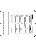 Preview for 14 page of Panasonic EH-NE60 Operating Instructions Manual