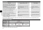 Preview for 34 page of Panasonic EH-NE64 Operating Instructions Manual