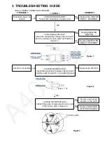 Preview for 3 page of Panasonic EH-NE71 Service Manual