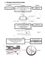 Preview for 3 page of Panasonic EH-NE83 Service Manual