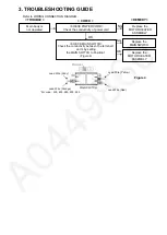 Preview for 4 page of Panasonic EH-NE83 Service Manual