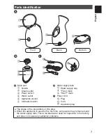 Preview for 7 page of Panasonic EH-SA31 Operating Instructions Manual