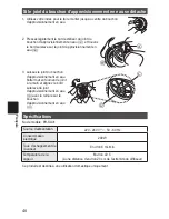 Preview for 40 page of Panasonic EH-SA31 Operating Instructions Manual