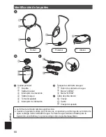 Preview for 60 page of Panasonic EH-SA31 Operating Instructions Manual