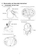 Preview for 4 page of Panasonic EH-SA31 Service Manual