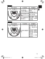 Предварительный просмотр 19 страницы Panasonic EH-SA60 Operating Instructions Manual