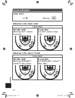 Предварительный просмотр 42 страницы Panasonic EH-SA60 Operating Instructions Manual