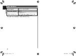 Предварительный просмотр 24 страницы Panasonic EH-SA97 Operating Instructions Manual
