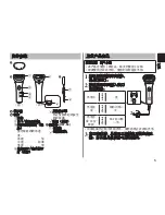 Preview for 5 page of Panasonic EH-SP30 Operating Instructions Manual