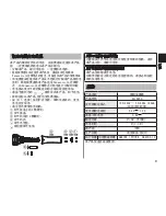Preview for 9 page of Panasonic EH-SP30 Operating Instructions Manual
