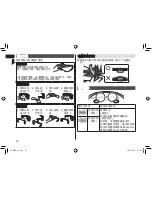 Preview for 14 page of Panasonic EH-SW50 Operating Instructions Manual