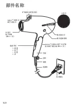 Предварительный просмотр 26 страницы Panasonic EH-TNA9J Operating Instructions Manual