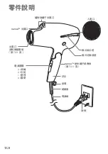 Предварительный просмотр 44 страницы Panasonic EH-TNA9J Operating Instructions Manual