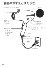 Предварительный просмотр 62 страницы Panasonic EH-TNA9J Operating Instructions Manual