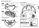 Preview for 5 page of Panasonic EH-TSW5E Operating Instructions Manual