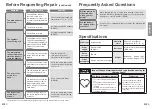 Preview for 11 page of Panasonic EH-TSW5E Operating Instructions Manual