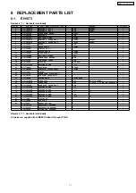 Preview for 11 page of Panasonic EH1673-A3 Service Manual