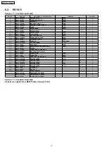 Preview for 12 page of Panasonic EH1673-A3 Service Manual