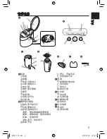 Preview for 5 page of Panasonic EH2473 Operating Instructions Manual