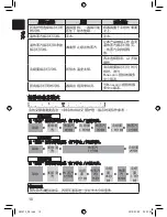 Preview for 10 page of Panasonic EH2473 Operating Instructions Manual