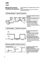 Preview for 6 page of Panasonic EH3015 - AIR PURIFIER-PHCC Operating Instructions Manual