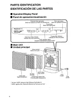 Preview for 4 page of Panasonic EH3020 - AIR PURIFIER-PHCC Operating Instructions Manual