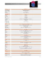 Preview for 3 page of Panasonic EJ-MDA32E-K Brochure & Specs