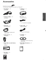 Preview for 11 page of Panasonic EJCA01UP User Manual
