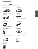 Предварительный просмотр 11 страницы Panasonic EJCA01UP User Manual