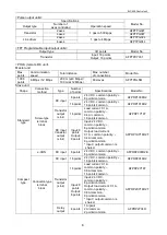 Preview for 14 page of Panasonic ELC500 User Manual